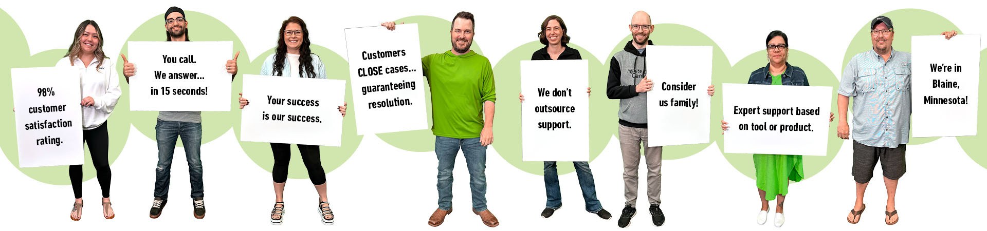 Support representatives holding signs: 98% customer satisfaction rating. You call. We answer in 15 seconds! Your success is our success. Online, phone, submit a case, user groups. We don't outsource support. Consider us family! Expert support based on tool or product. We're in Blaine, Minnesota!